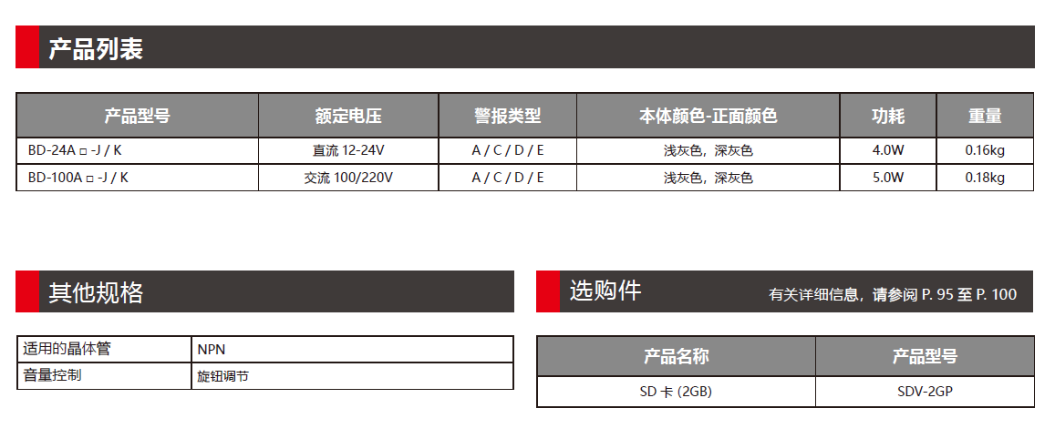 BD 系列小型大音量報警器 方形報警器 小型報警器 大音量報警器 派特萊報警器  設備報警器 機牀報警器