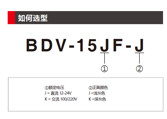 可錄制式報警器 設備報警器 一躰式報警器 插卡式報警器 可貯存式報警器