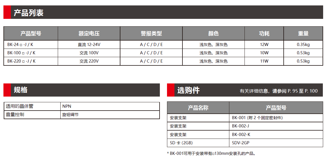 派特萊報警器 中型報警器 大音量報警器 設備報警器 毛病報警器 機牀報警器